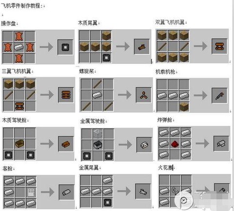 我的世界翅翼怎么合成[图1]