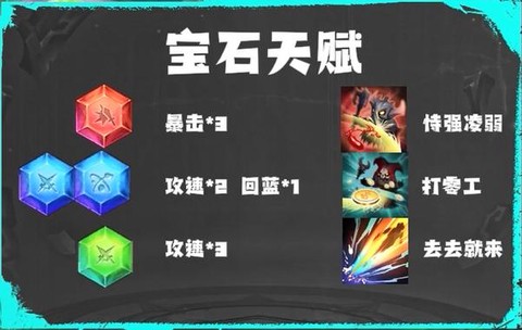 英魂之刃天赋怎么搭