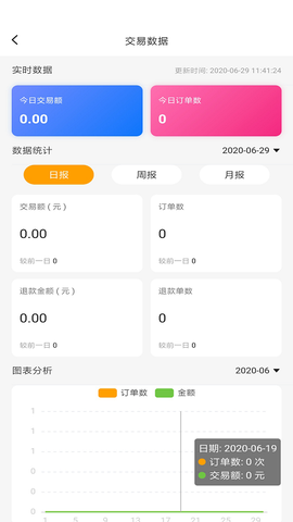 偶爸商家版图2