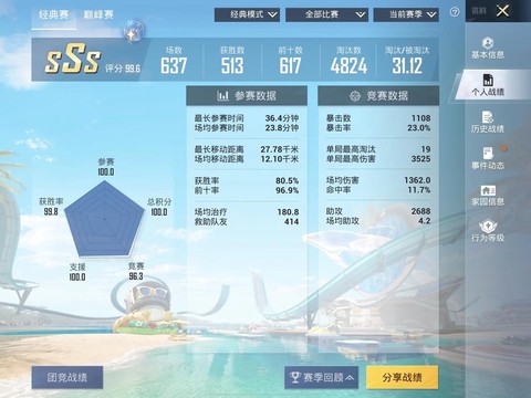 绝地求生怎么查看分数
