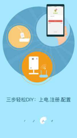 和慧眼[图1]