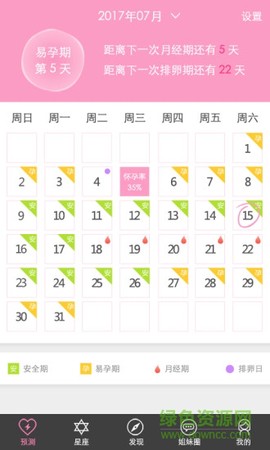 女性生理期计算器图1