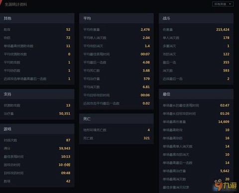 怎么查询守望先锋战绩[图1]