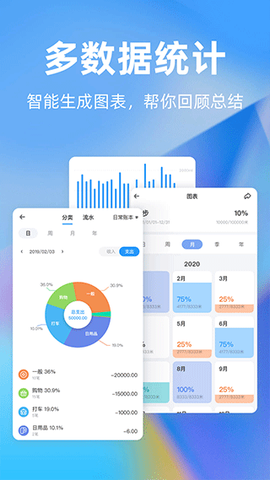 时光序图3