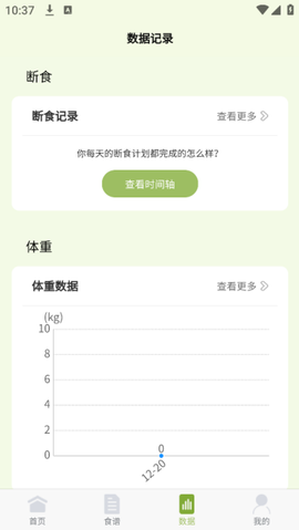 懒人轻断食[图1]