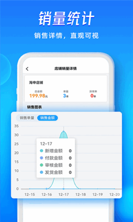 旺店通[图2]
