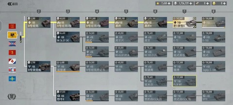坦克世界如何共用成员[图1]