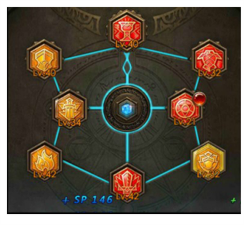 永恒纪元怎么换技能[图2]