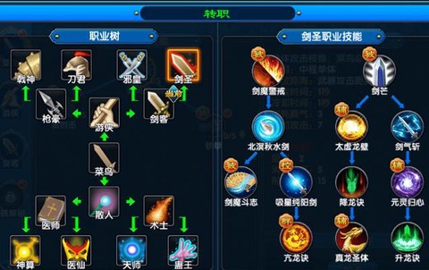 武林外传生产等级如何[图2]