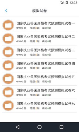 执业兽医资格[图1]