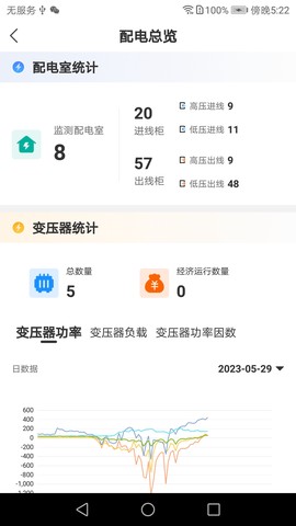 能控管家图3