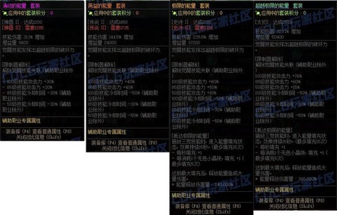 dnf额外爆伤怎么算[图1]