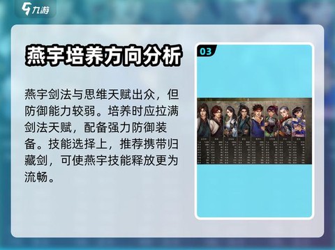 侠客风云传ol侠客怎么培养[图2]