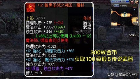 dnf锻造有什么用[图2]