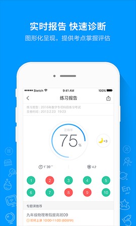 猿题库图1