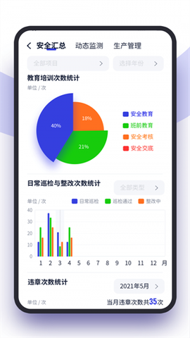 东南亚建设[图1]