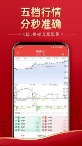 五矿期货图2