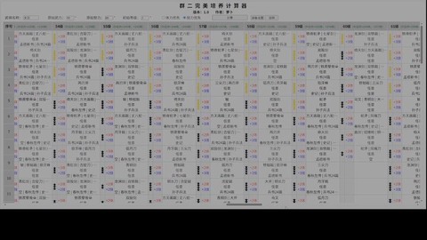 三国群英传怎么培养武将[图1]