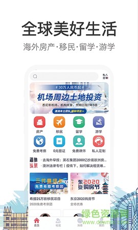 去海外图2