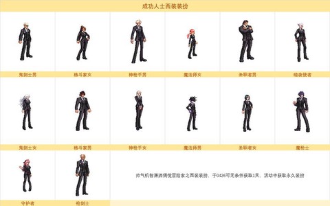 dnf西装套是什么意思[图2]