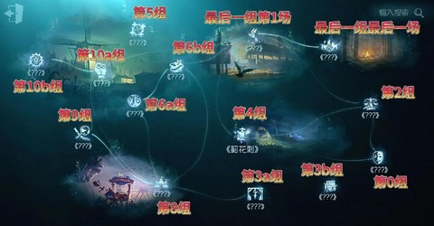 第五人格剧情怎么触发