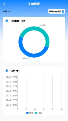 叮咚到家[图1]