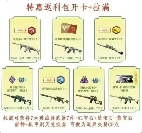 穿越火线手游怎么抽奖[图2]