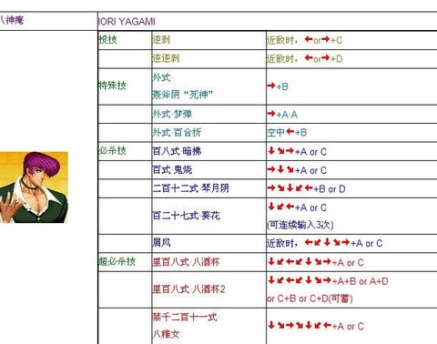 手机拳皇怎么放大招[图1]