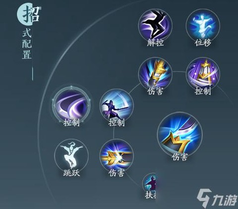 剑网3什么职业省钱