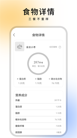 体重管理[图1]