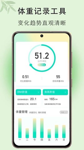 体重管理图1