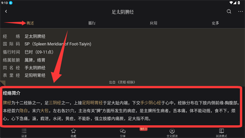 中医经络穴位[图8]