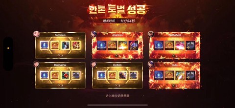dnf金团是什么意思