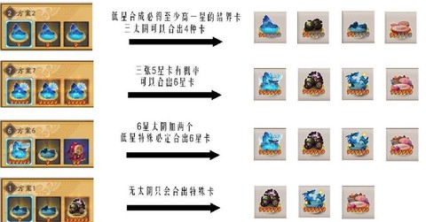 阴阳师如何获得结界卡[图2]