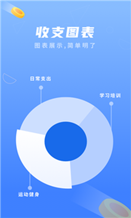 易记账图2