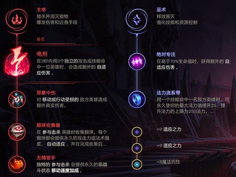 英雄联盟怎么改天赋