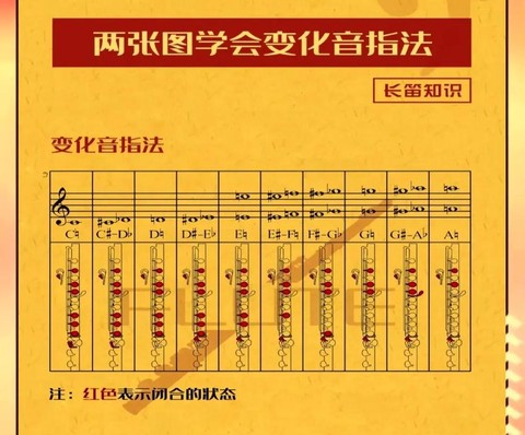洛克王国长笛怎么得[图1]