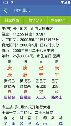 八字用神[图3]