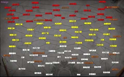 流放之路贵族怎么解锁[图2]
