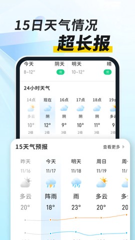 天气预报全能通[图1]