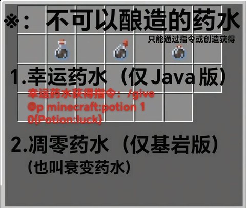 我的世界x药水怎么做[图1]