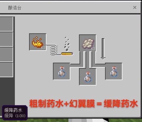 我的世界x药水怎么做[图2]