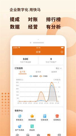 快马数字图3