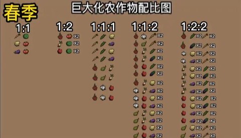 我的世界怎么收获农作物[图1]