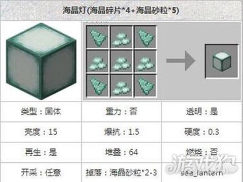 我的世界海晶灯怎么用[图2]