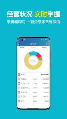 智慧记[图2]