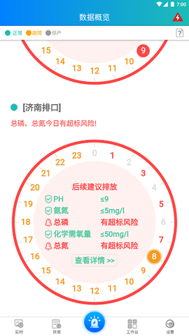 环保企业通[图1]