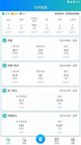 环保企业通图1