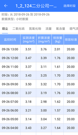 环保企业通图2