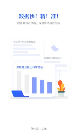 第一高考图1